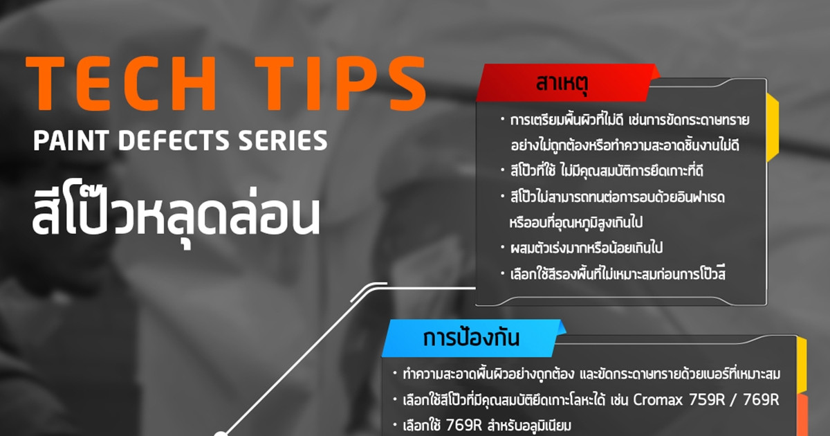 แอ็กซอลตา เปิดตัว Tech Tips เทคนิคความรู้เข้าใจง่ายสำหรับงานพ่นซ่อมสี