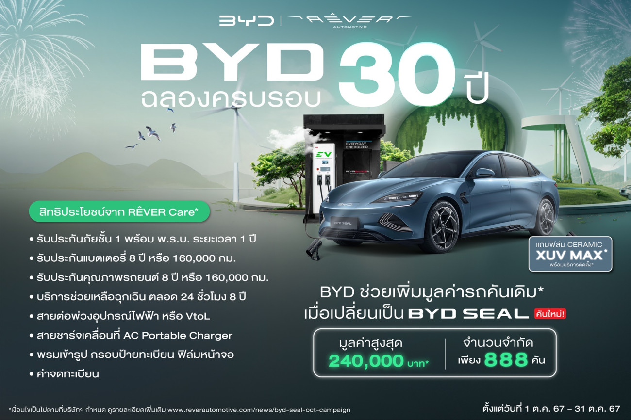 เรเว่ ร่วมฉลอง ครบรอบ 30 ปี บีวายดี พร้อมขับเคลื่อนอุตสาหกรรม EV เต็มสูบ ส่งแคมเปญพิเศษขอบคุณลูกค้าชาวไทย ช่วยเพิ่มมูลค่ารถคันเดิม