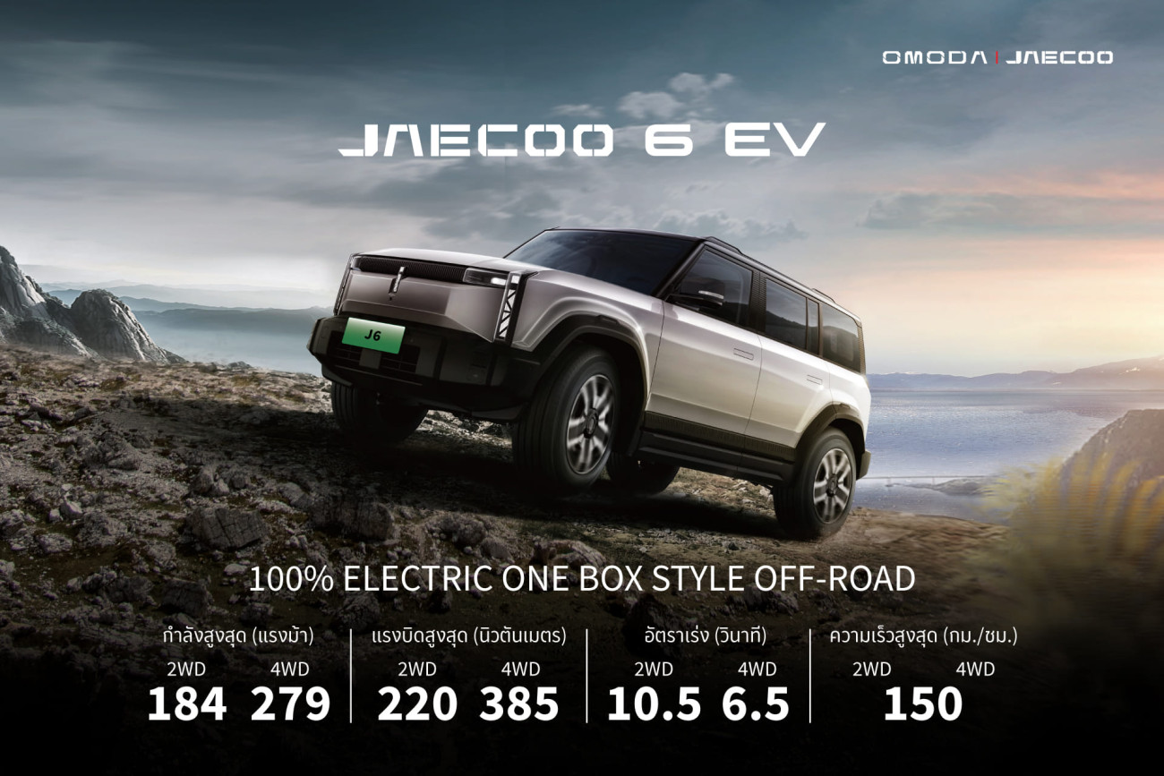 โอโมดา แอนด์ เจคู พร้อมให้คุณเป็นเจ้าของ JAECOO 6 EV เริ่มต้นที่ 1,099,000 บาท จองและรับรถวันนี้ รับข้อเสนอเดียวกับ “Motor Expo” มูลค่าสูงสุด 100,000