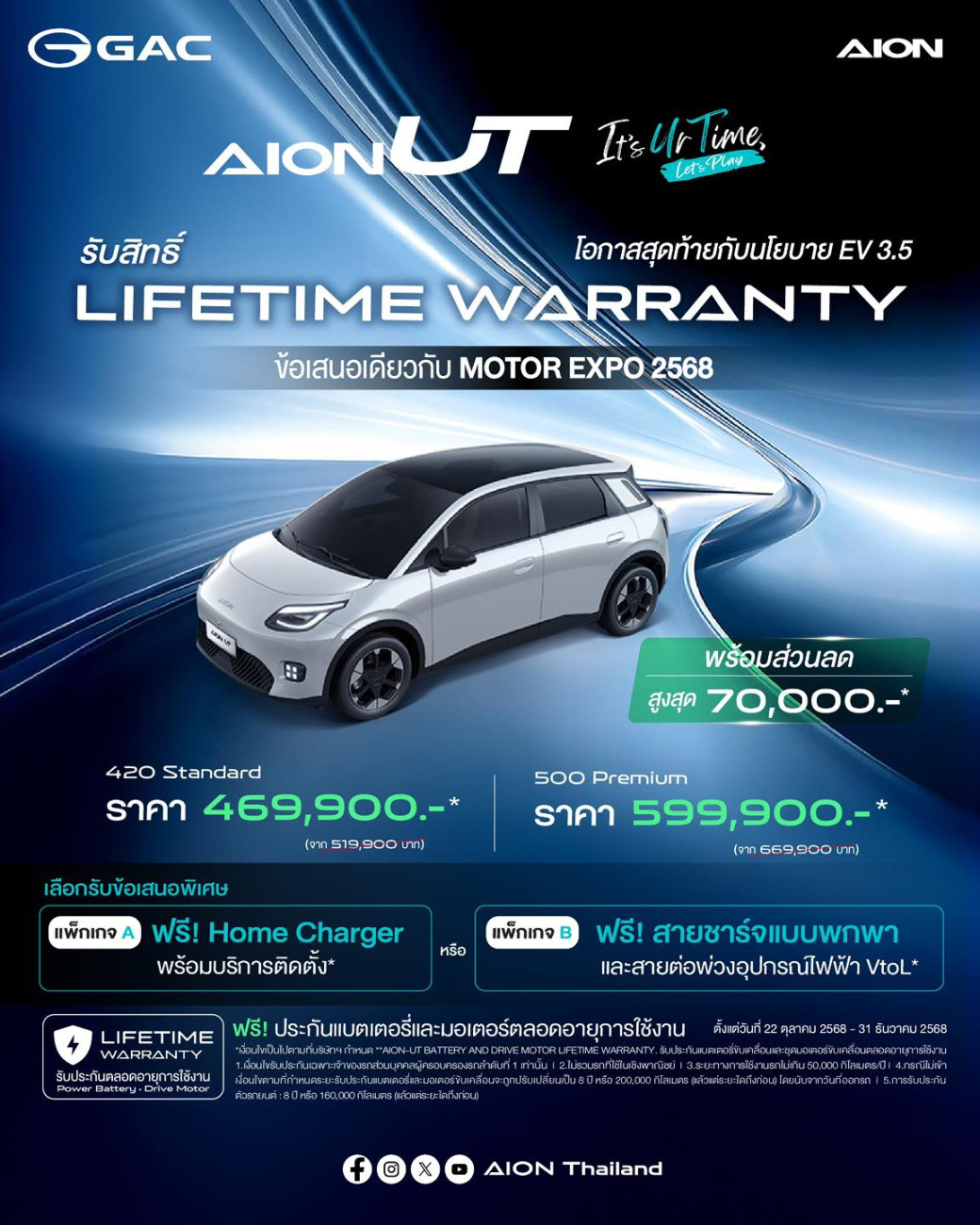 GAC AION Thailand มอบข้อเสนอพิเศษสำหรับ GAC AION UT พร้อมมอบสิทธิประโยชน์ Lifetime Warranty แบตเตอรี่และชุดมอเตอร์ขับเคลื่อนไฟฟ้า