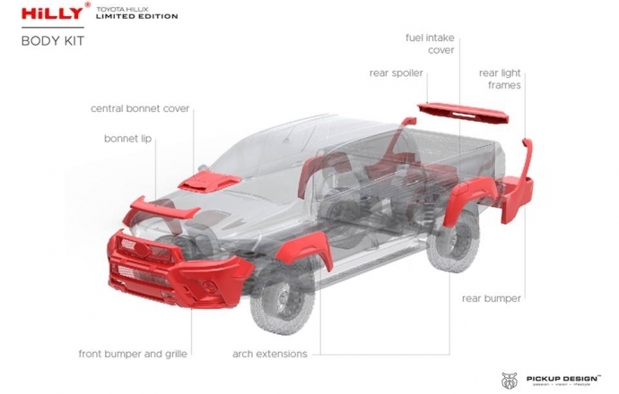 Toyota Hilux Hilly รถกระบะแต่งจาก PICKUPDESIGN