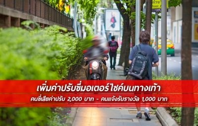 กทม. ประกาศเพิ่มค่าปรับขี่มอเตอร์ไซค์บนทางเท้าเป็น 2,000 บาท คนแจ้งรับ 1,000 บาท