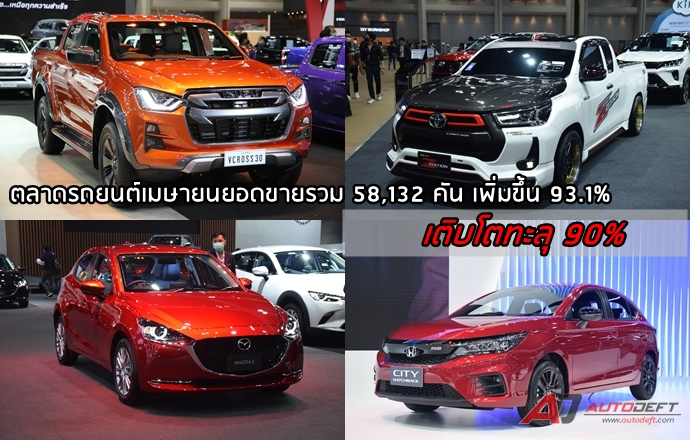 ตลาดรถยนต์เมษายนเติบโตทะลุ 90% ยอดขายรวม 58,132 คัน เพิ่มขึ้น 93.1%