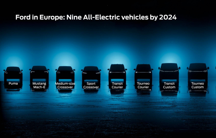 Volkswagen และ Ford ประกาศความร่วมมือผลิตรถไฟฟ้าลุยตลาดยุโรป